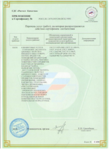 Приложение к Сертификату РОСТЕСТА